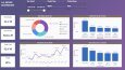 MarketSales Analizi