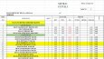 excel tabloları, keşif, hakediş,teklif