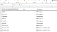 Excel Dosyası Karşılaştırma — Örnek Sonuç Raporu