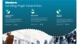 Konsept Landing Page