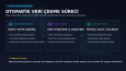Python & Playwright ile E-Ticaret Veri Madenciliği 
