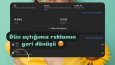 Dijital Reklam Danışmanınız