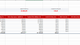 Excel Veri Düzenleme, Raporlama ve Tablo Temizleme