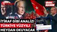 Sosyal Medya Hesapları İçin Kapak-Post Görselleri Hazırlarım