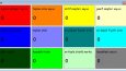 c# ile masaüstü ürün stok takip sistemi