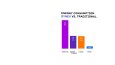 Dynex Infographics