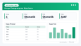 E-Ticaret Sitesi Kurulumu ve Yönetimi