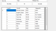 C# & MS SQL Tabanlı Restoran Yönetim ve Otomasyon Sistemi