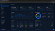 PayFlow – Ödeme Entegrasyon ve Yönetim Sistemi