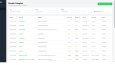 Node.js ile Kurumsal Web Projesi