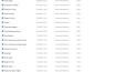 Web sitesi içeriği
