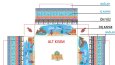 Amfora - Sabun Kutu Kalıpları