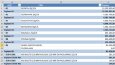 Excel'de olmaz dediğiniz her şey olabilir