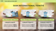 Rain International- Tohum Bazlı Beslenme İnfografik Sunum