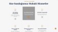 Hukuk ve Danışmanlık Web Siteniz