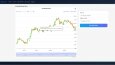 Kripto Para Ticaret Simülasyon Platformu