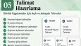Gıda Güvenliği, HACCP ve ISO 22000 Danışmanlığı