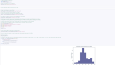 Investigating Netflix Movies