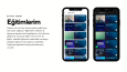 Tobeto App