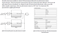 MATLAB&Simulink Modelleme ve Simülasyon
