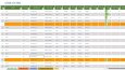 EXCEL OTOMATİKLEŞTİRME