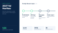 Pitch Deck, Rapor ve İnfografik: Etkileyici Sunum Örnekleri