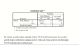 SPSS Veri İşleme, Temizleme ve Analiz