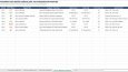 E-Ticaret & Web Platformu Fonksiyonel ve API Test Raporu