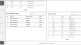 Admin Panel Tasarımı