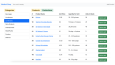 React Products app