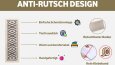 Amazon İnfografik ve A+ Görsel Tasarımları