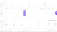PHP Site ve Laravel Admin Panel