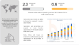 Sunum-İnografik Tasarım