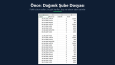 Python ile Excel Satış Raporu Otomasyonu