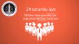 Amacınız daha fazla kişiye ulaşmaksa; önerim güzel bir film.