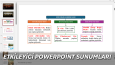 Etkileyici Powerpoint Sunumları