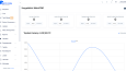 App Metocrm - CRM