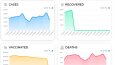 Trackovid (Web sitesi)