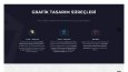 Web Sitesi Tasarımı ve Kurulumu