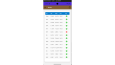 .NET MAUI Mobil Uygulama (Multi-Page)