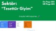 Tesettür Giyim SEO Çalışması