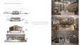 İç Mimari Tasarım | Teknik Çizim, 3D Modelleme ve Render