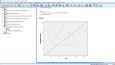 SPSS - Nicel Veri Analizi ve Raporlama