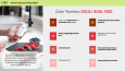 Rain International- Tohum Bazlı Beslenme İnfografik Sunum