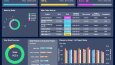 PowerBI-Raporlama-Veri analizi