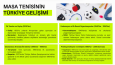 Canva ve PowerPoint ile Profesyonel Sunum Tasarımı