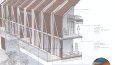 3D Model ve Renderlar, 2D Çizimler