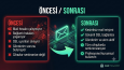 Kurumsal Mail Kurulumu ve Yapılandırması