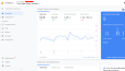 Firmanızı ADS reklamlarıyla Google'da ilk sıraya yükseltirim