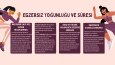 Egzersiz Fayda ve Türleri